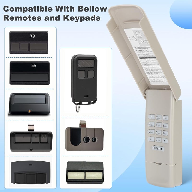 Pevxou for Chamberlain liftmaster Craftsman Garage Door Opener Keypad Universal, G940EV-P2 877max 877lm 878max 977lm 377lm 66lm CMXZDCG440 - Image 3